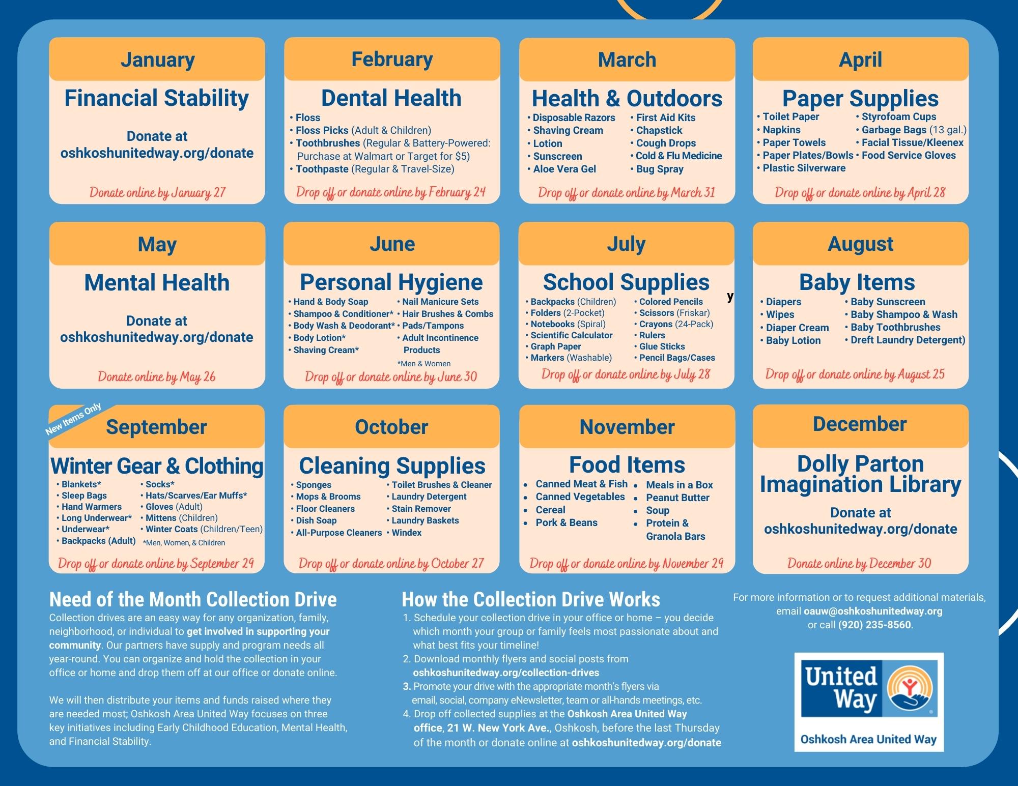 Monthly Collection Drives Oshkosh Area United Way